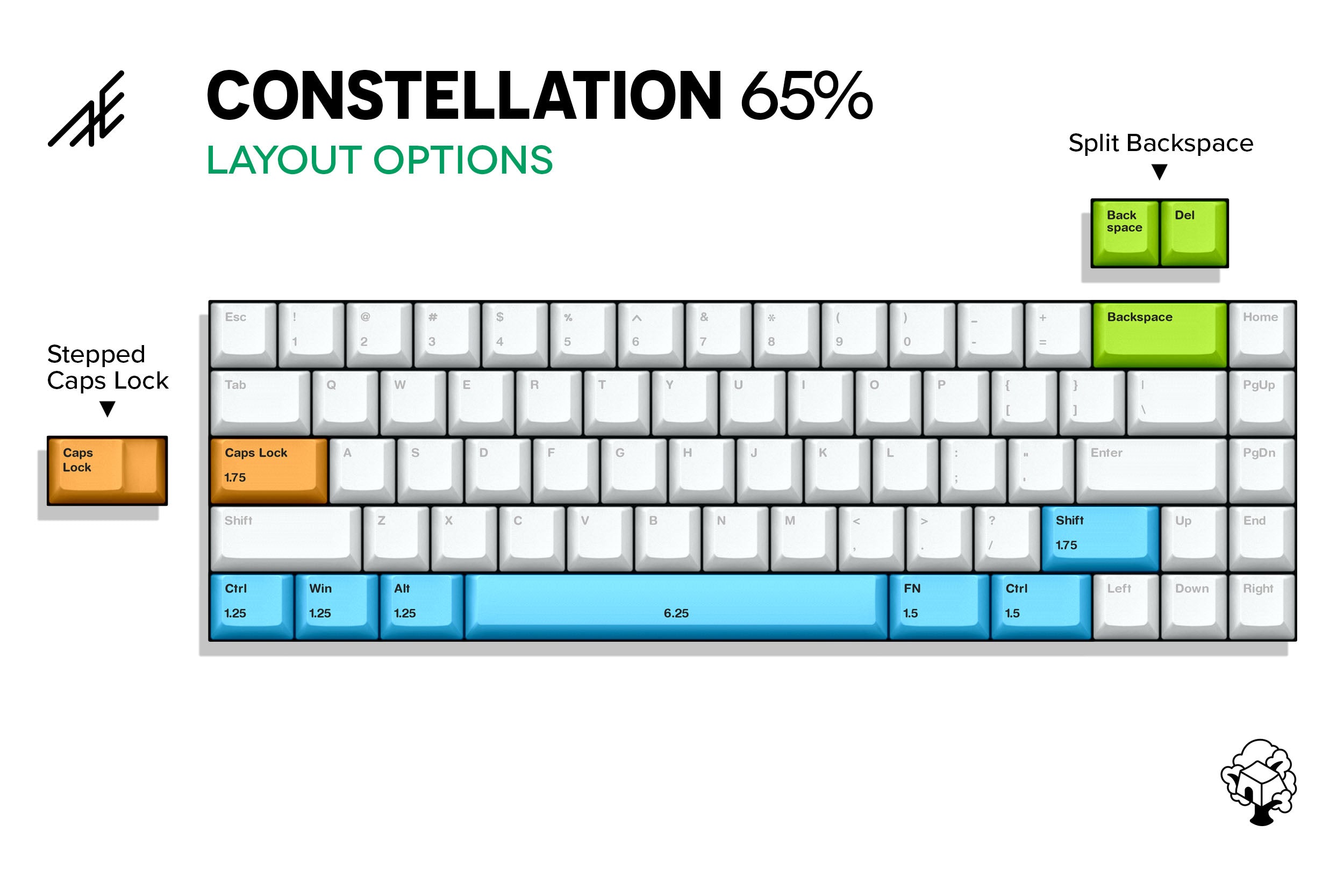 Constellation
